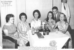 Foto dos anos 60, de um Baile da Balança que era promovido pelo Lions Clube de Ituverava, na Associação Atlética Ituveravense: (1) e (2) as irmãs Cotinha Sandoval Henares, que era casada com o advogado Dr. Halley Henares e Célia Sandoval, (3), (4), (5) e (6) Célia Mendes Ferreira Sandoval e as filhas Honória Maria Mendes Sandoval e Cristina Mendes Sandoval, e o irmão Geraldo Mendes Ferreira (”Nena”)