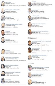 Secretariado de Dória